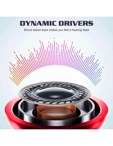 Auriculares UrbanX R2 Intrauditivos con Micrófono 3.5mm