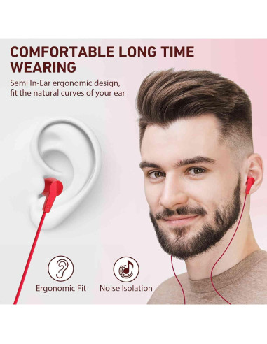 Auriculares UrbanX R2 Intrauditivos con Micrófono 3.5mm