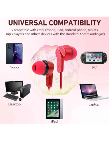 Auriculares UrbanX R2 Intrauditivos con Micrófono 3.5mm