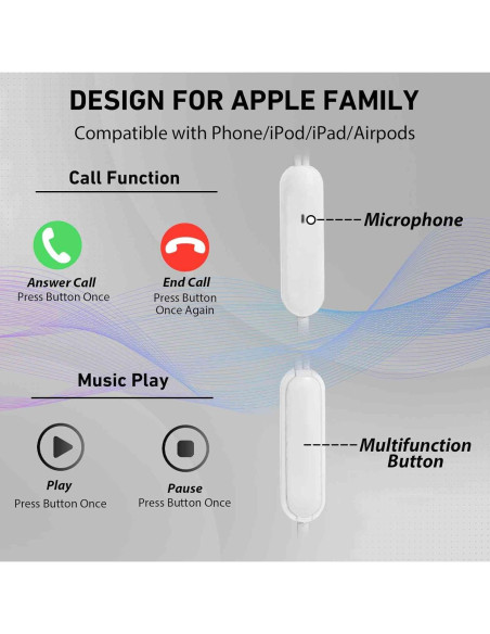 Auriculares UrbanX R2 Intrauditivos con Micrófono 3.5mm