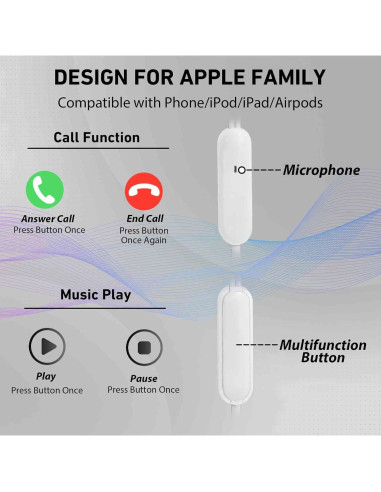 Auriculares UrbanX R2 Intrauditivos con Micrófono 1.2m
