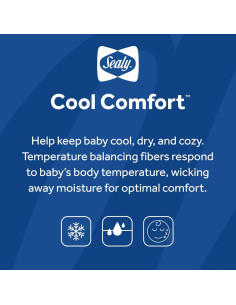 Protector de Colchón Impermeable Sealy Baby Cuna 132x71cm 2