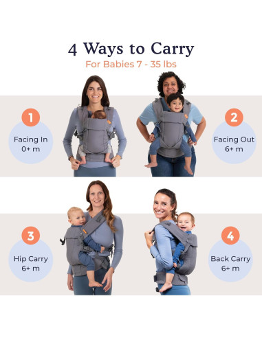 Beco Gemini Portabebés Ergonómico 3.2-15.9 kg Algodón Nebulosa Carina