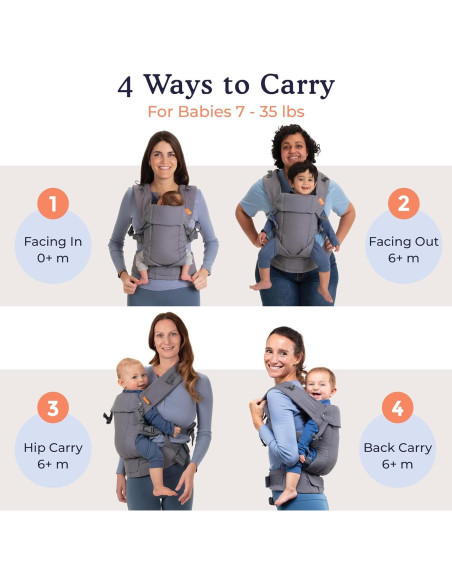 Beco Gemini Portabebés Ergonómico 3.2-15.9 kg Algodón Nebulosa Carina