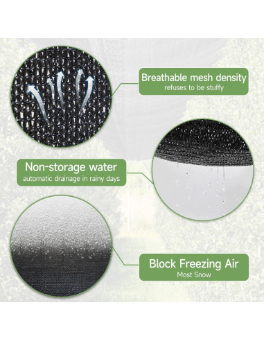 Tela de Sombra 70% FOTMISHU 2m x 2m HDPE Resistente UV