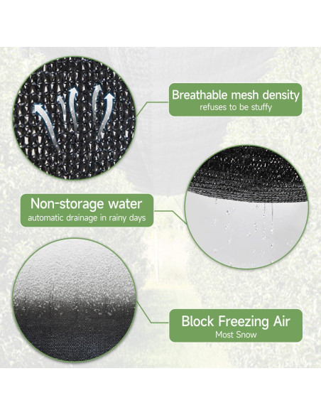 Tela de Sombra 70% FOTMISHU 2m x 2m HDPE Resistente UV