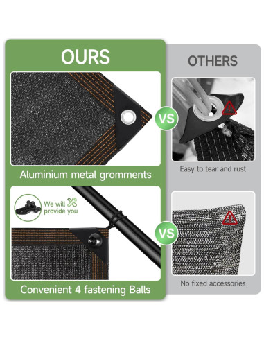 Tela de Sombra 70% FOTMISHU 2m x 2m HDPE Resistente UV