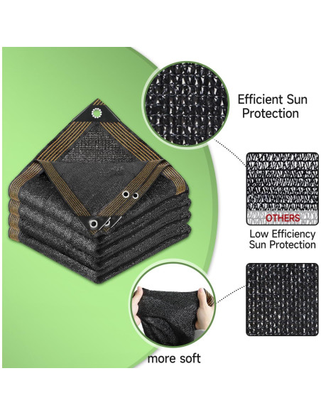 Tela de Sombra 70% FOTMISHU 2m x 2m HDPE Resistente UV