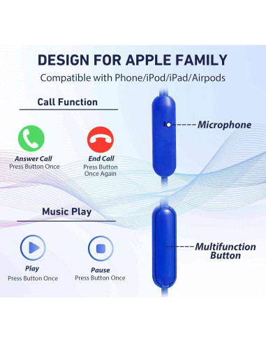 Auriculares UrbanX R2 Intrauditivos con Micrófono 1.16m Azul