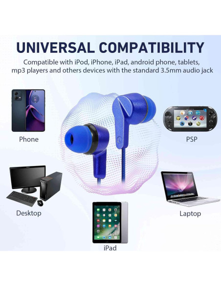 Auriculares UrbanX R2 Intrauditivos con Micrófono 1.16m Azul