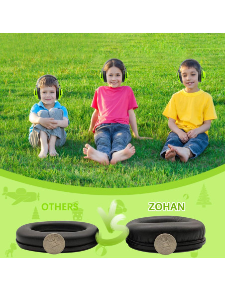 Auriculares Canceladores de Ruido ZOHAN para Niños 3 Pack