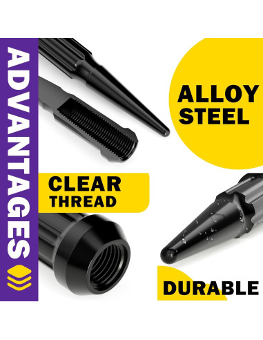 Juego de 24 Tuercas de Pico M14x1.5 Negras HOWBOW