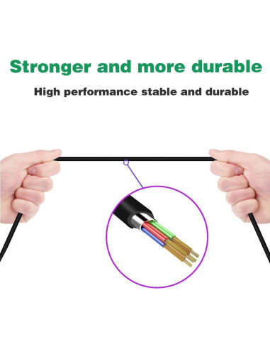 Cable de Audio de Reemplazo Astro A10 A40 2m para PS4 y PC