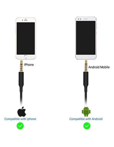 Cable de Audio de Reemplazo Astro A10 A40 2m para PS4 y PC