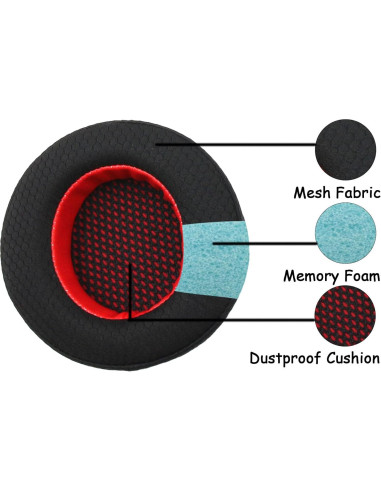 Almohadillas de Repuesto Edifier G4/G4 Pro/G30 - Malla Transpirable