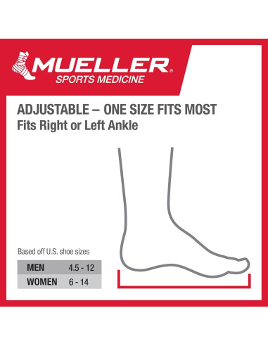 Soporte Ajustable para Tobillo MUELLER Verde/Negro Unisex