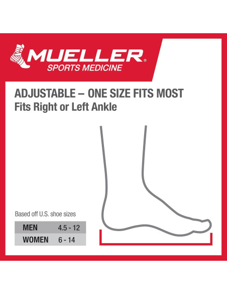 Soporte Ajustable para Tobillo MUELLER Verde/Negro Unisex