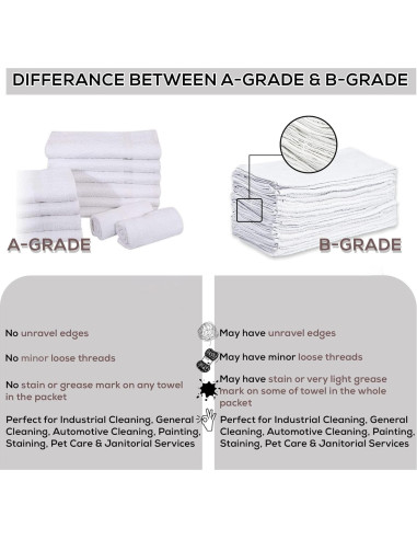 Toallas de Mano de Algodón GOLD TEXTILES 38x63 cm Blancas