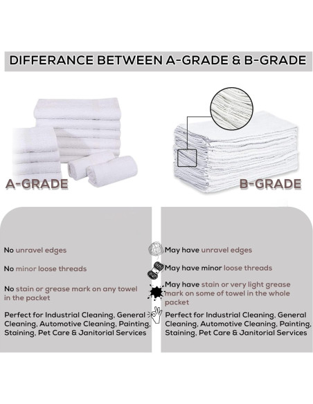 Toallas de Mano de Algodón GOLD TEXTILES 38x63 cm Blancas