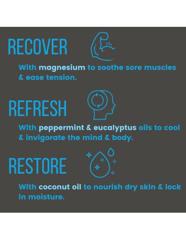 Bolas de Baño de Menta Pura Sport - Pure Athlete 1 Cuenta