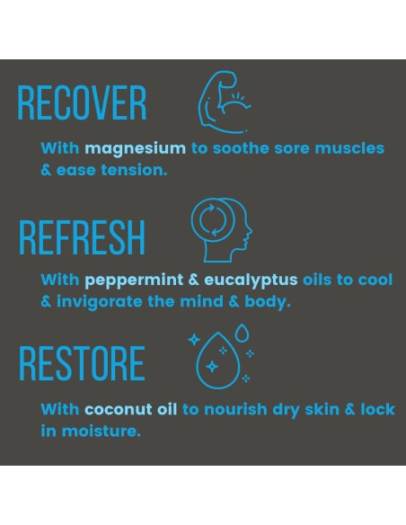 Bolas de Baño de Menta Pura Sport - Pure Athlete 1 Cuenta