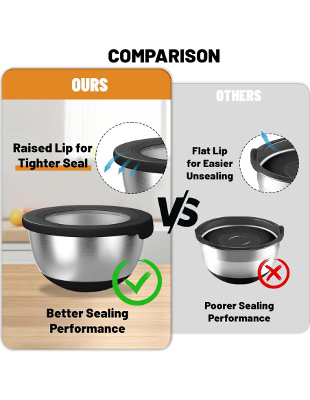 Juego de 5 Tazones de Mezcla KITEISCAT Acero Inoxidable Negro