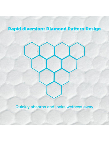 Almohadillas Desechables Nihao Honey 33x46 cm - 20 Unidades