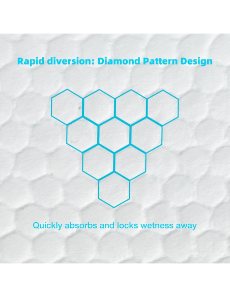 Almohadillas Desechables Nihao Honey 33x46 cm - 20 Unidades