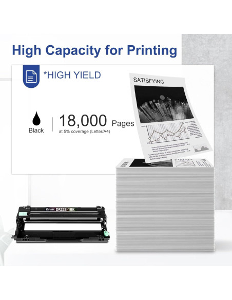 Unidad de Tambor Negro DR223CL MANNERES Alto Rendimiento 18000p