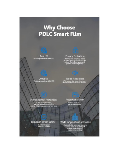 Muestra Película Inteligente INWIXA 20.32x30.48 cm PDLC