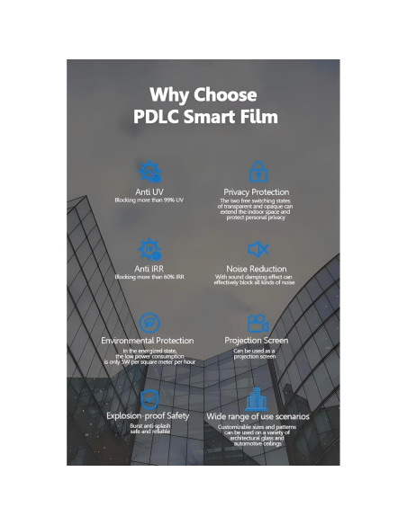 Muestra Película Inteligente INWIXA 20.32x30.48 cm PDLC