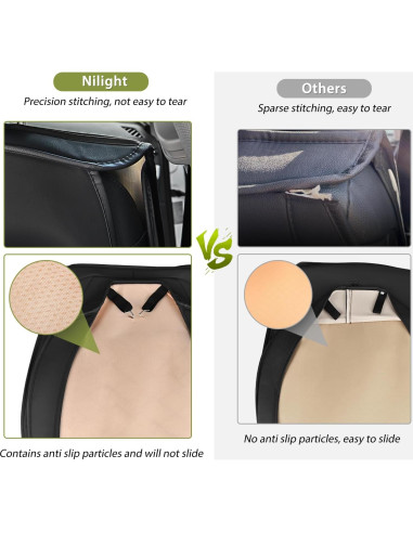 Cubiertas de Asiento de Coche Nilight Universales 2 PCS Negro