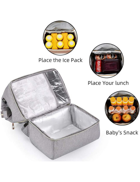 Bolsa Extractora de Leche GOGOSO Gris - Mochila Multifuncional