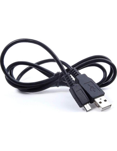 Cargador Adaptador AC DC GettyPower para Pioneer DJ HDJ-CUE1BT