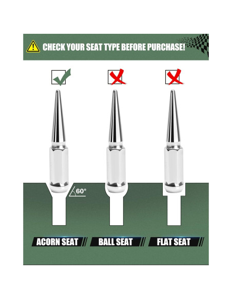 Tuercas de Pico M14x1.5 Cromo Glorider 24pcs 112mm