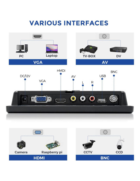 Monitor LCD 7" OSCY 1024x600 HDMI VGA AV BNC Control Remoto