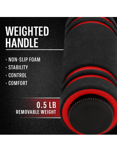 Cuerda de Salto TKO con Pesas Removibles 0.5 kg 2.74 m