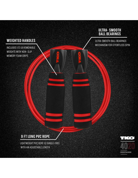 Cuerda de Salto TKO con Pesas Removibles 0.5 kg 2.74 m