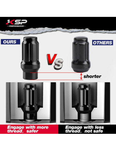 Tuercas de Rueda KSP M12x1.5 24PCS Acorn Negra para Toyota