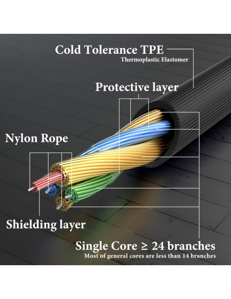 Cable de Audio GEEKRIA 3.5mm para Auriculares Beats Studio y Solo