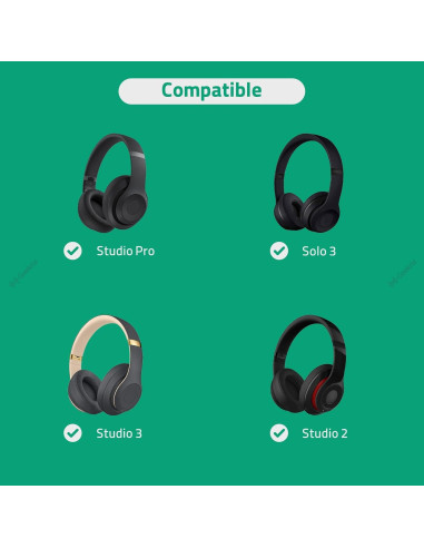 Cable de Audio GEEKRIA 3.5mm para Auriculares Beats Studio y Solo