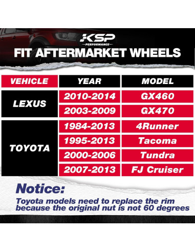 Tuercas de Rueda KSP M12x1.5 24PCS Acorn Negra para Toyota