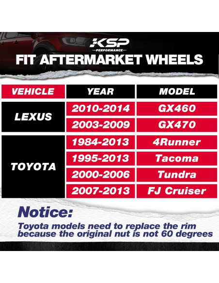Tuercas de Rueda KSP M12x1.5 24PCS Acorn Negra para Toyota