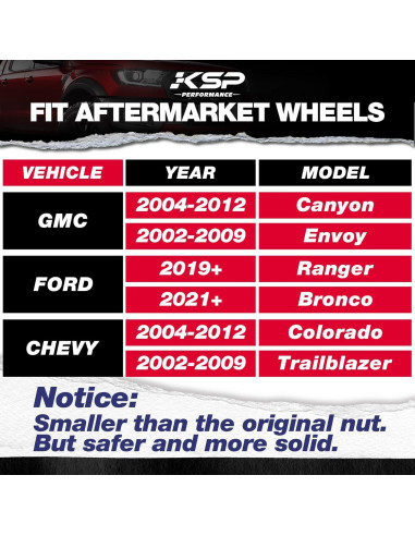 Tuercas de Rueda KSP M12x1.5 24PCS Acorn Negra para Toyota