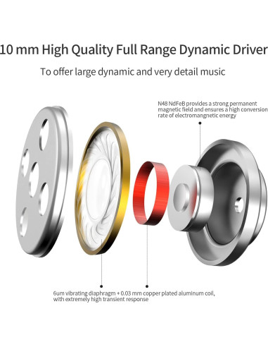 Auriculares In-Ear SoundMAGIC E80 HiFi con Cable 3.5mm