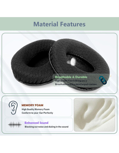 Almohadillas de Reemplazo para Auriculares Microsoft LifeChat LX-3000 - Tela Transpirable y Espuma de Memoria