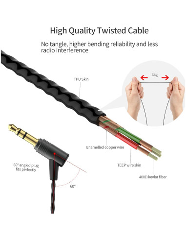 Auriculares In-Ear SoundMAGIC E80 HiFi con Cable 3.5mm