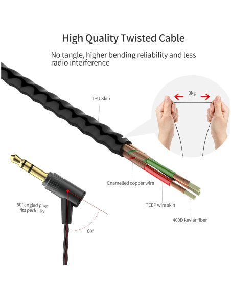 Auriculares In-Ear SoundMAGIC E80 HiFi con Cable 3.5mm