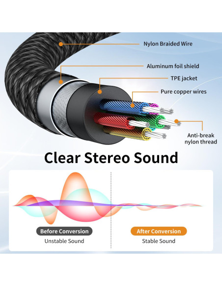 Cable de audio MCSPER 3.5mm con micrófono y control de volumen 1.2m