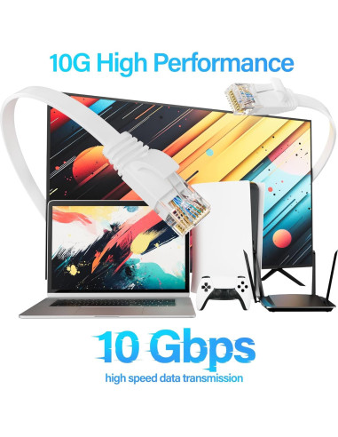 Cable Ethernet Plano Cat 6 1.5 m Mnlnbuao 10Gbps 5Pack Blanco